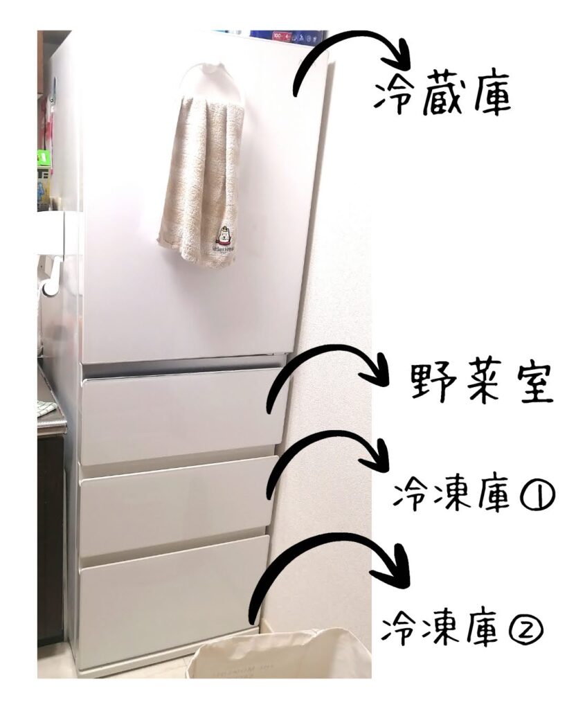 冷凍庫が２段になっている冷蔵庫の画像