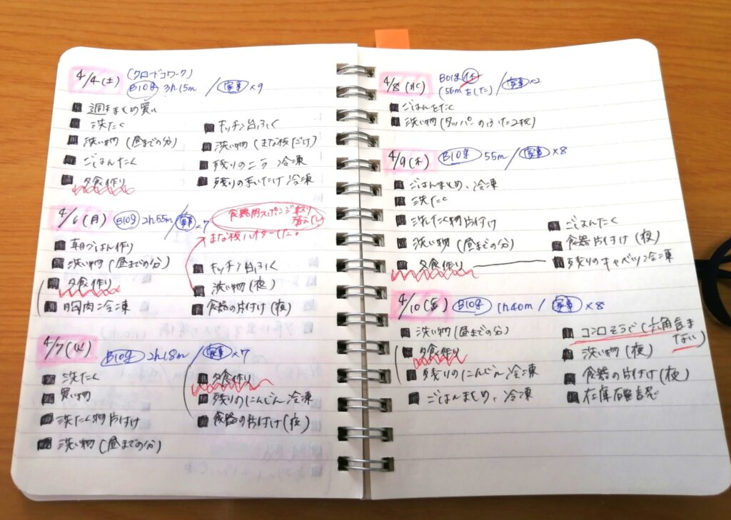 今日やった家事が書かれているノートの画像